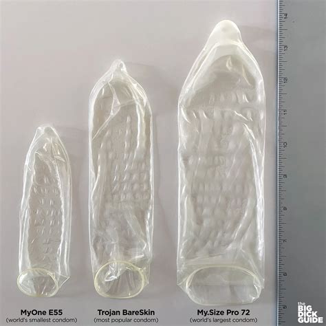 Mysize Condoms Size Chart