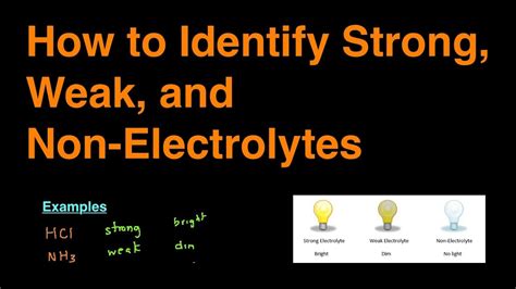 How to Identify Strong, Weak, and Non-Electrolytes Examples & Practice Problems - YouTube