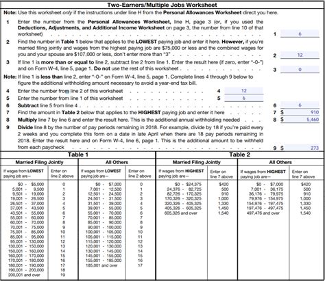 Regular Withholding Allowances Worksheet A