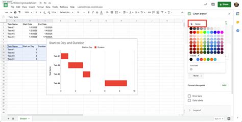 How to Make a Gantt Chart in Google Sheets | Smartsheet