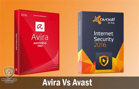 Avira Vs Avast: Which Is A Better Antivirus? - Antivirus Insider