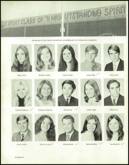 1971 Edison High School Yearbook | Edison high school, Yearbook photos, Yearbook