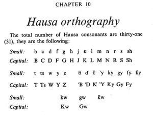 haruffa - HausaDictionary.com | Hausa English Translations