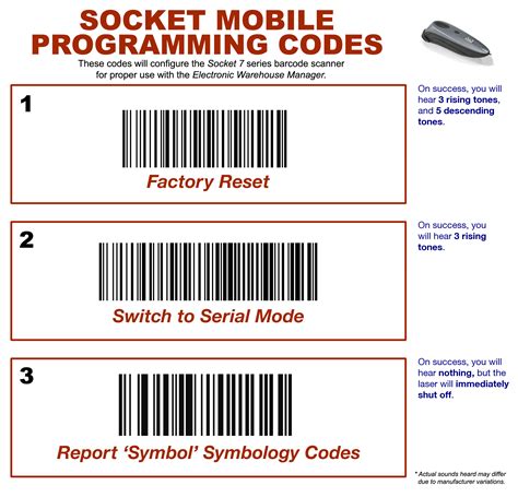 Printable Symbol Barcode Scanner Programming Sheet - Printable Word Searches