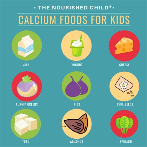 Calcium Rich Foods for Kids | Calcium for Kids | Jill Castle MS, RDN