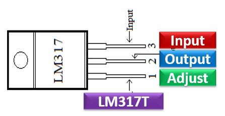 Lm317 Pinout Diagram