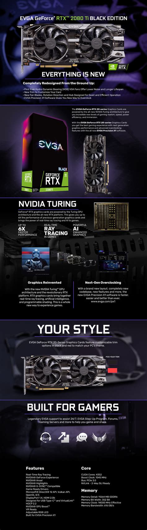 Buy EVGA GeForce RTX 2080 Ti Black Edition Gaming, 11GB | Graphics ...