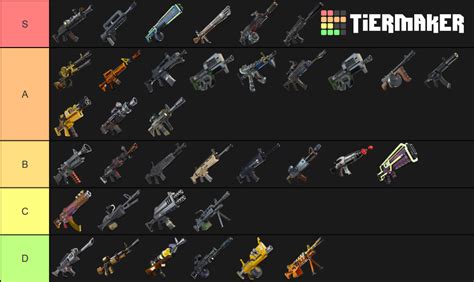 Fortnite STW ARs Tier List (Community Rankings) - TierMaker