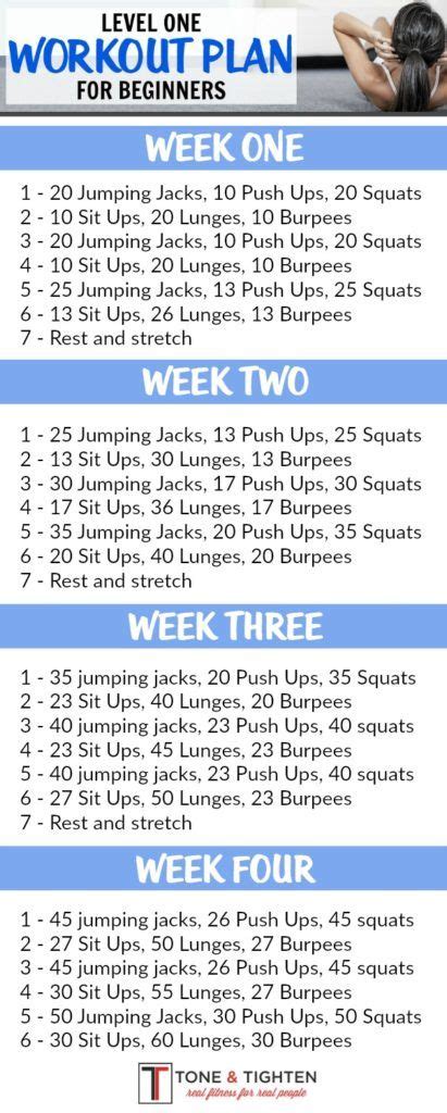 4-Week Beginner's Workout Plan | Workout plan for beginners, Easy yoga ...