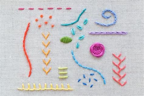 15 Basic Hand Embroidery Stitches You Should Know | HAND WORK ...