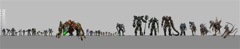 Transformers Size Chart by 8670310 on DeviantArt