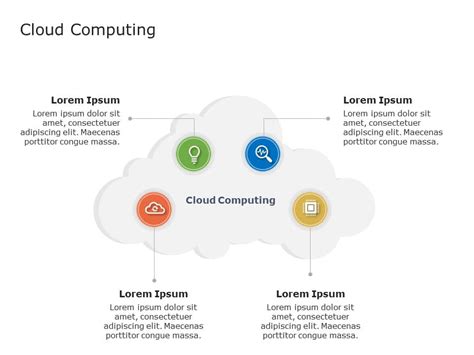 Cloud Computing 03 PowerPoint Template