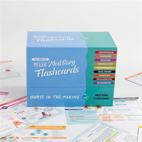 Flashcards – NurseInTheMaking