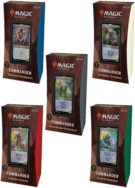 Commander 2021 Set of 5-sealed, Commander 2021 (C21) Price History