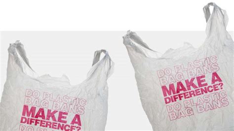 Do plastic bag bans make a difference? | Anthropocene