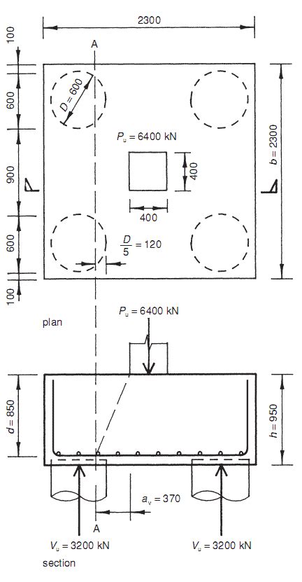 precedente cascada gráfico pile foundation design example Fantasía ventilador raspador