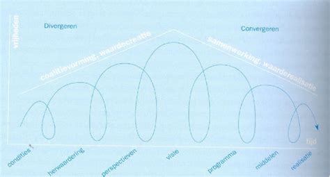 THE VENETIAN BRIDGE | Download Scientific Diagram