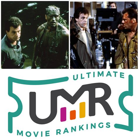 John McTiernan Movies | Ultimate Movie Rankings