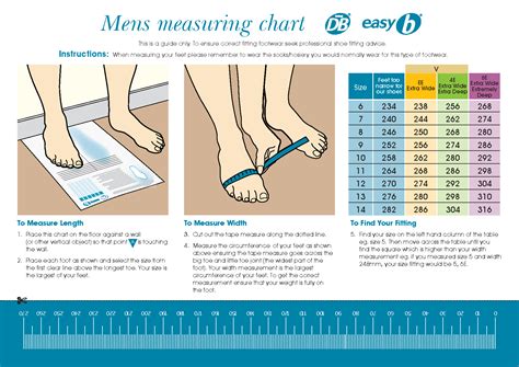 Shoe Width Measuring Chart