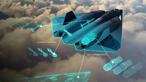 U.S. Air Force Seeking $1.5 Billion For NGAD Program – Global Defense Corp