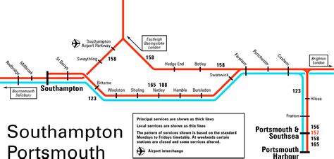 Rail map covering Southampton and Portsmouth