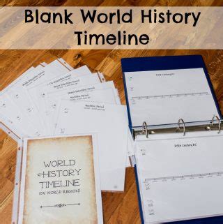 General History Archives - ResearchParent.com