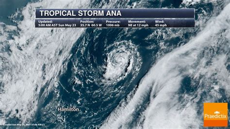 Tropical Storm Ana Continues A Troublesome Trend - Praedictix