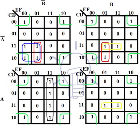 20+ karnaugh map calculator - KamaljitSaul