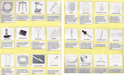 Lab Equipment Names Worksheet