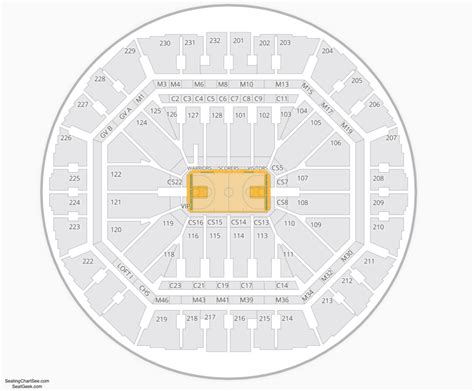 Golden State Warriors Interactive Seating Chart | Awesome Home