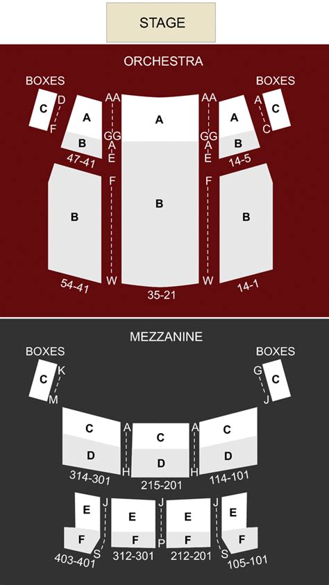 Elgin Theatre, Toronto, ON - Seating Chart & Stage - Toronto Theater