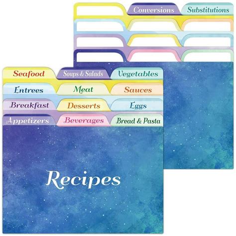 24 Recipe Card Dividers 4x6 with Tabs Recipe Box dividers Helps ...