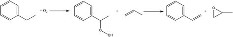 Ethylbenzene: Properties, Production, Uses And Toxicology