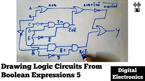 Converting Logic Circuit Diagrams To Boolean Expressions