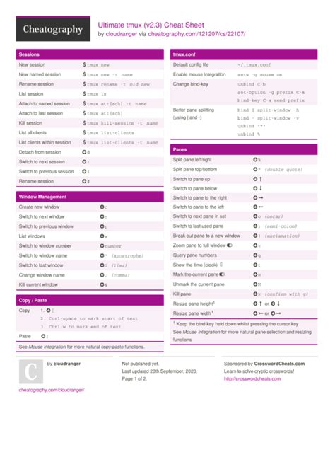 Ultimate tmux (v2.3) Cheat Sheet by cloudranger - Download free from Cheatography - Cheatography ...