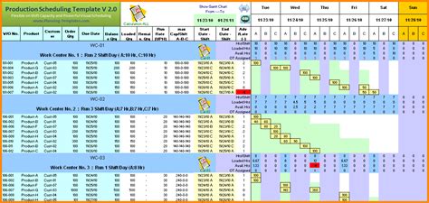 Using Excel Production Schedule Template To Streamline Your ...