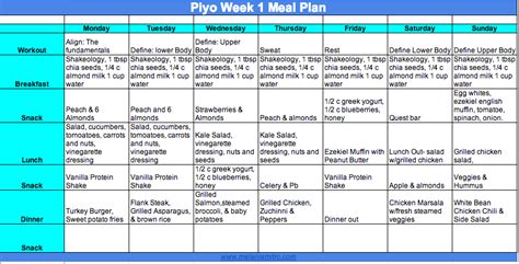 Committed to Get Fit: Piyo Is Officially Here-- Piyo Meal Plan and Prep