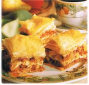 Baklava à l'ananas - Recipes Quebecoises