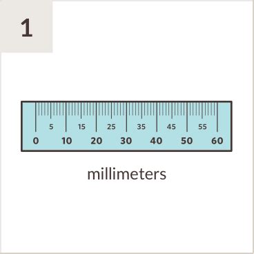 Pupillary Distance Ruler | Zenni Optical