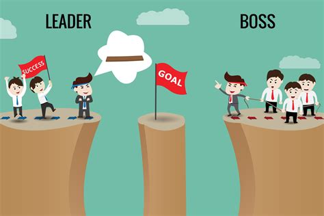 The difference between leader and boss Flat design vector cartoon illustration 2443958 Vector ...