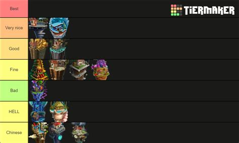 Plants vs Zombies 2 - World Ranking Tier List (Community Rankings ...