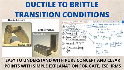 Lesson 4: DUCTILE TO BRITTLE TRANSITION CONDITIONS - YouTube