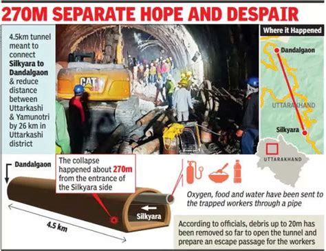 Uttarakshi Tunnel Collapse News: Resuce opeation underway to save 40 ...