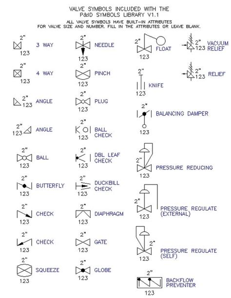 Pressure Regulator Pid Symbol