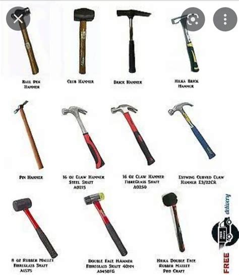 Different types of Hammers at Rs 250/piece | Sledge Hammer in ...