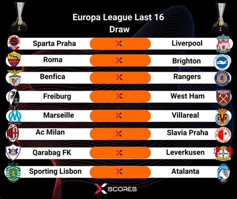 UEFA Europa League 23/24 Last 16 Draw - Xscores News