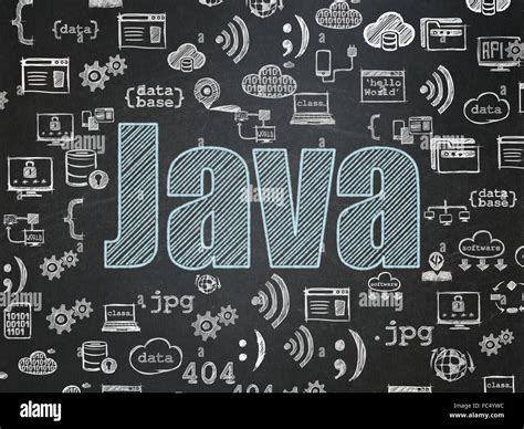 Programming concept: Java on School Board background Stock Photo - Alamy