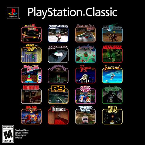 Customer Reviews: Sony PlayStation Classic Console 3003868 - Best Buy