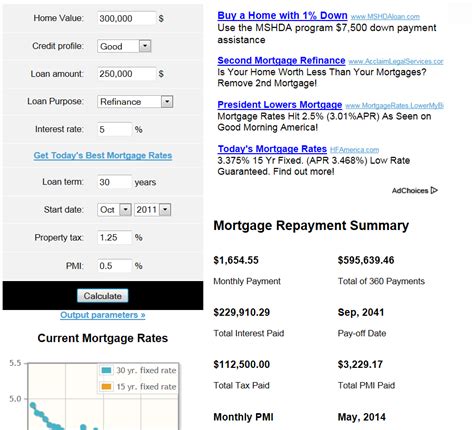 Coding Projects: Mortgage Calculator App