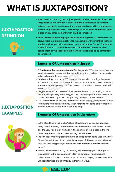 Juxtaposition: Definition, Useful Examples in Speech & Literature • 7ESL